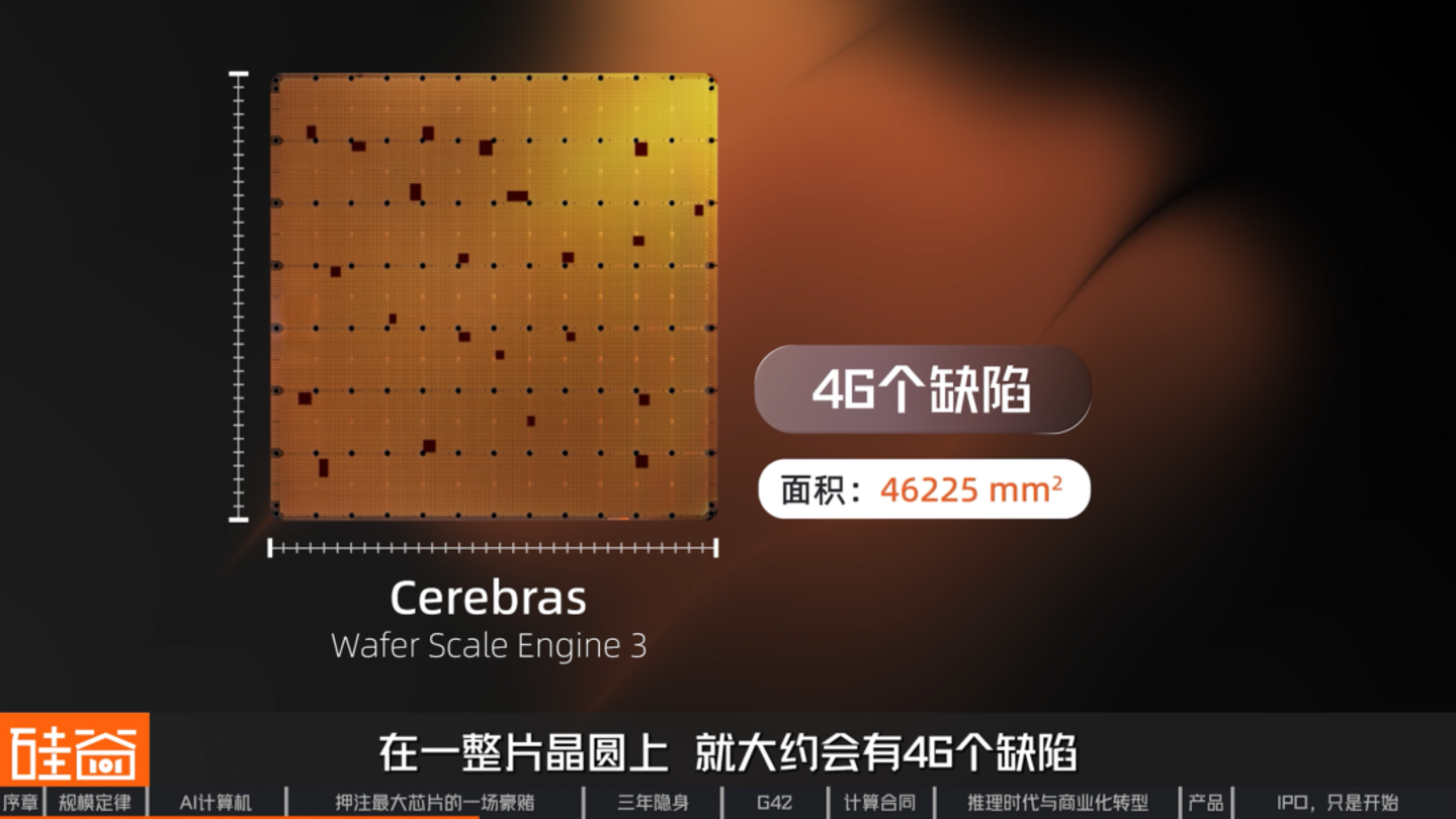 挑战GPU、绕过HBM,深挖史上最大芯片背后的Cerebras 挑战GPU、绕过HBM,深挖史上最大芯片背后的Cerebras