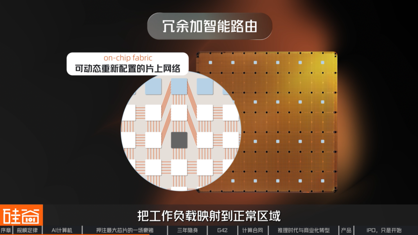 挑战GPU、绕过HBM,深挖史上最大芯片背后的Cerebras 挑战GPU、绕过HBM,深挖史上最大芯片背后的Cerebras