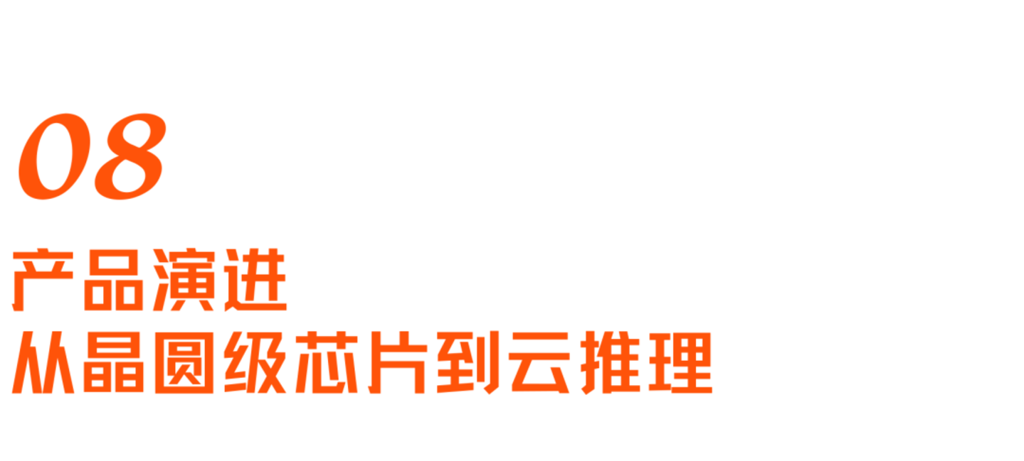 挑战GPU、绕过HBM,深挖史上最大芯片背后的Cerebras 挑战GPU、绕过HBM,深挖史上最大芯片背后的Cerebras
