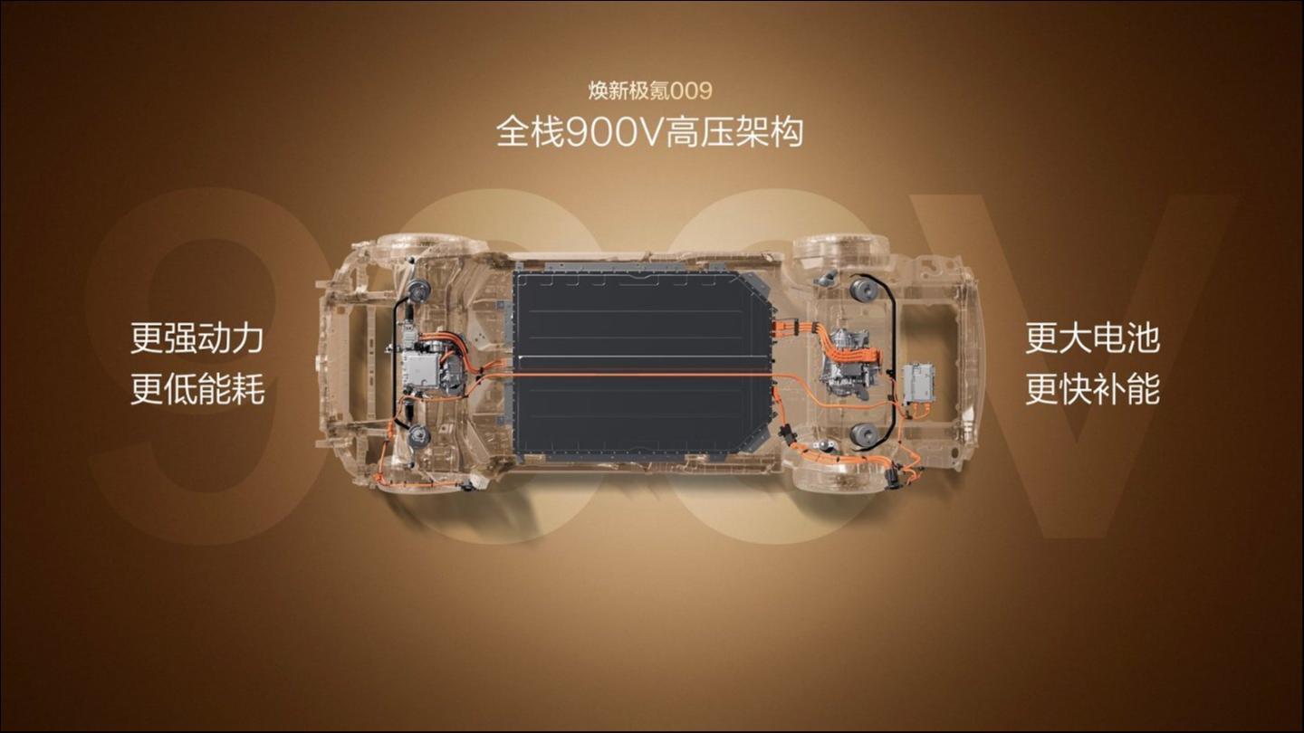  唯有技术立豪华，中国豪车市场开始换座次