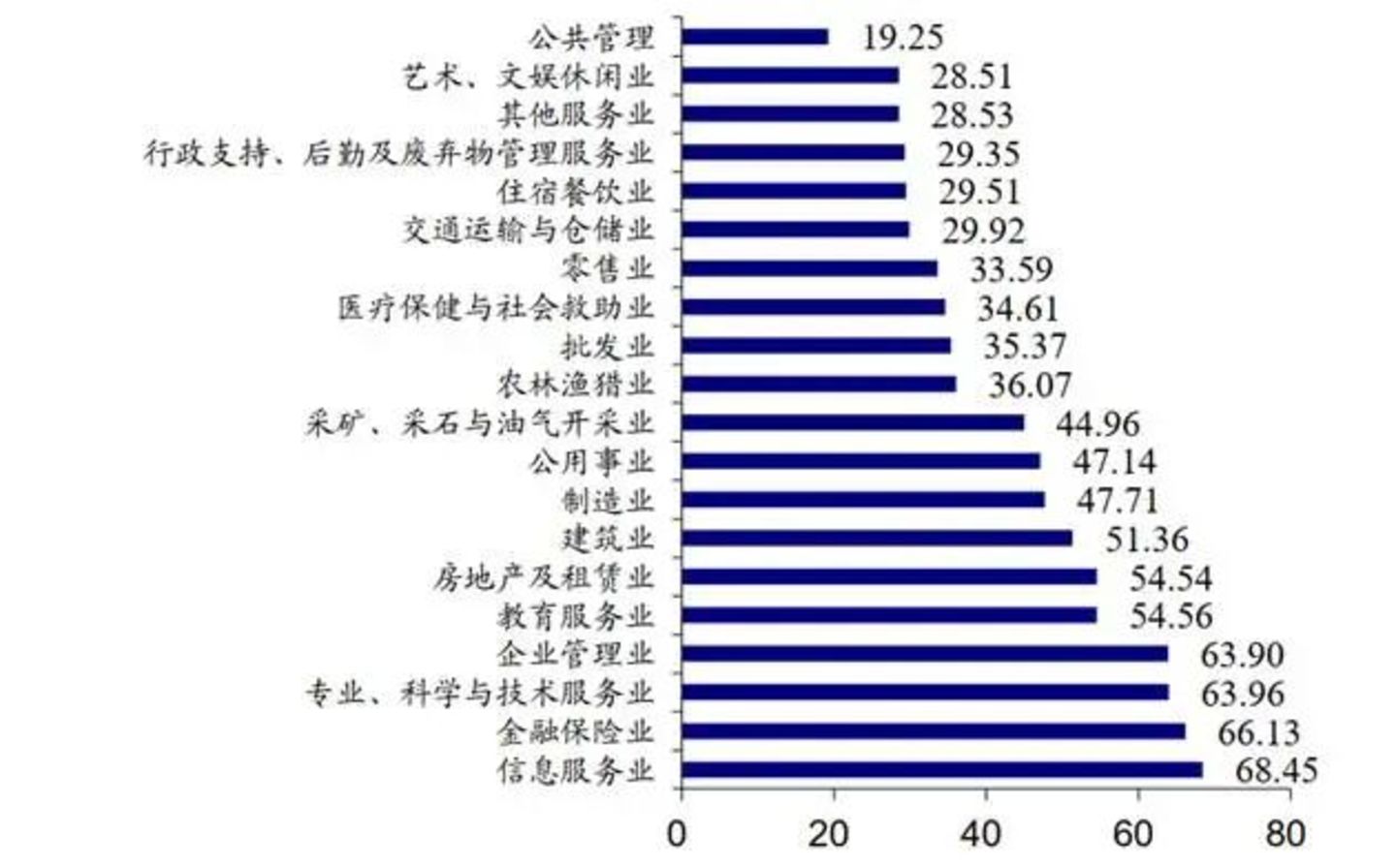AI算力资本开支估算:3-4万亿美元算得出来,但兑现条件极其苛刻 AI算力资本开支估算:3-4万亿美元算得出来,但兑现条件极其苛刻