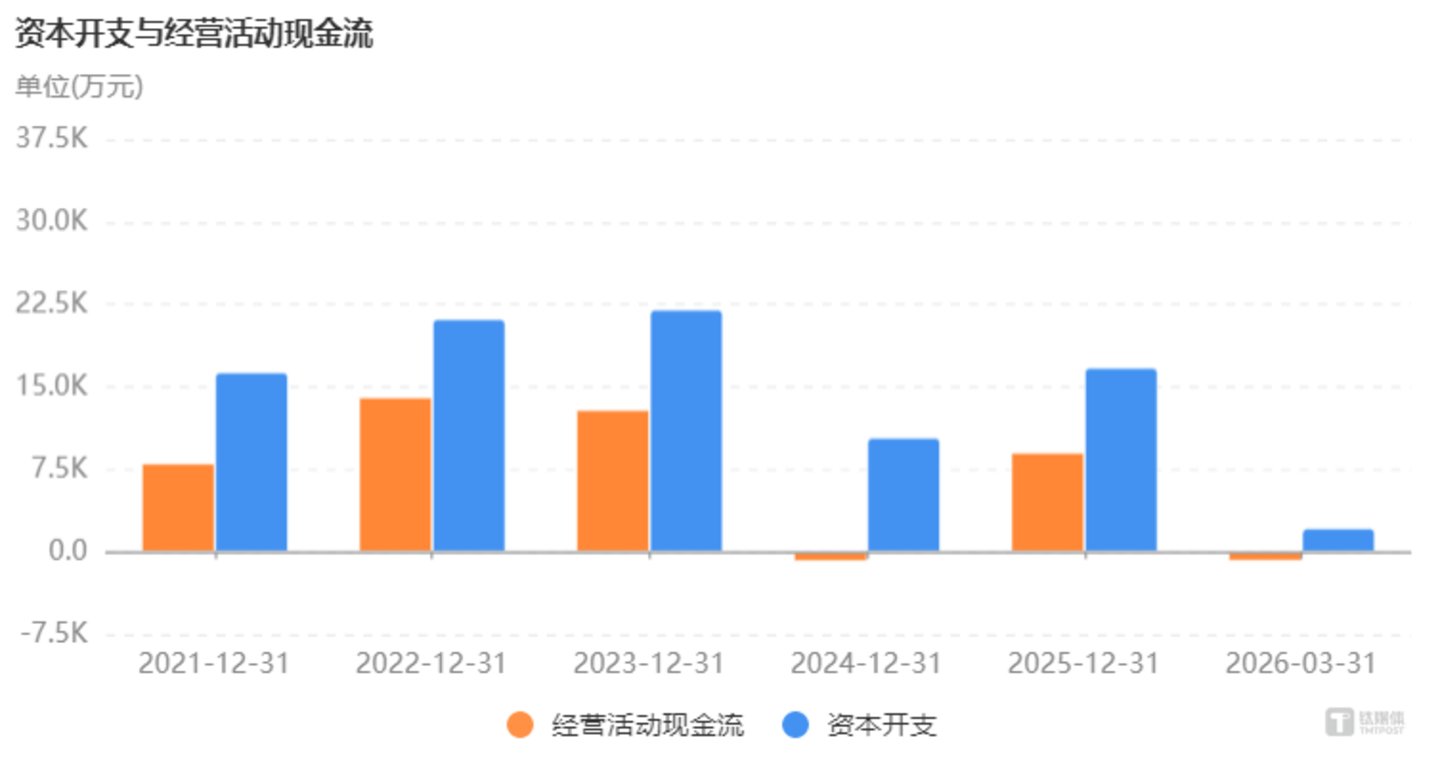 股价年内翻倍,复牌20CM跌停,宝莱特“芯片借壳”剧本落幕 股价年内翻倍,复牌20CM跌停,宝莱特“芯片借壳”剧本落幕
