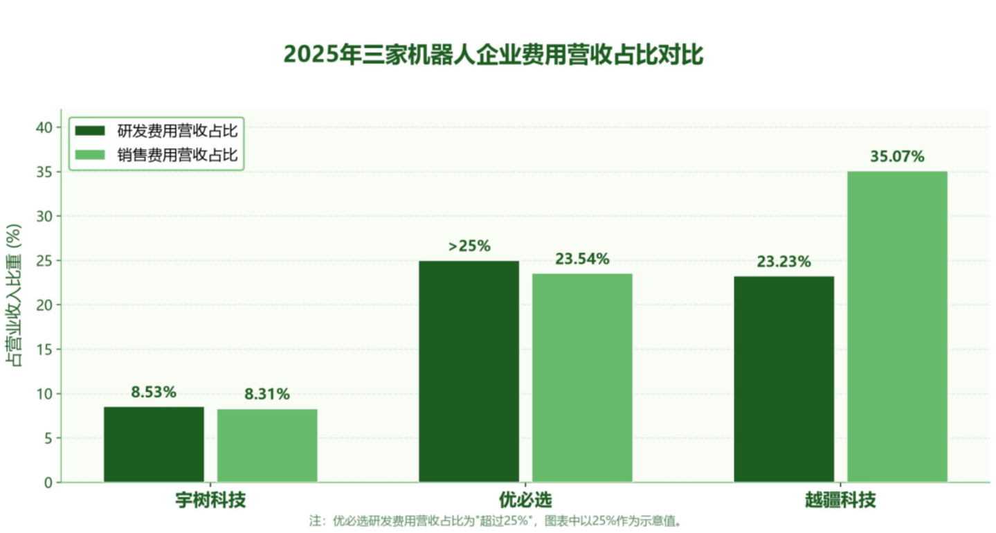 200亿身家,王兴兴告别王兴兴 200亿身家,王兴兴告别王兴兴