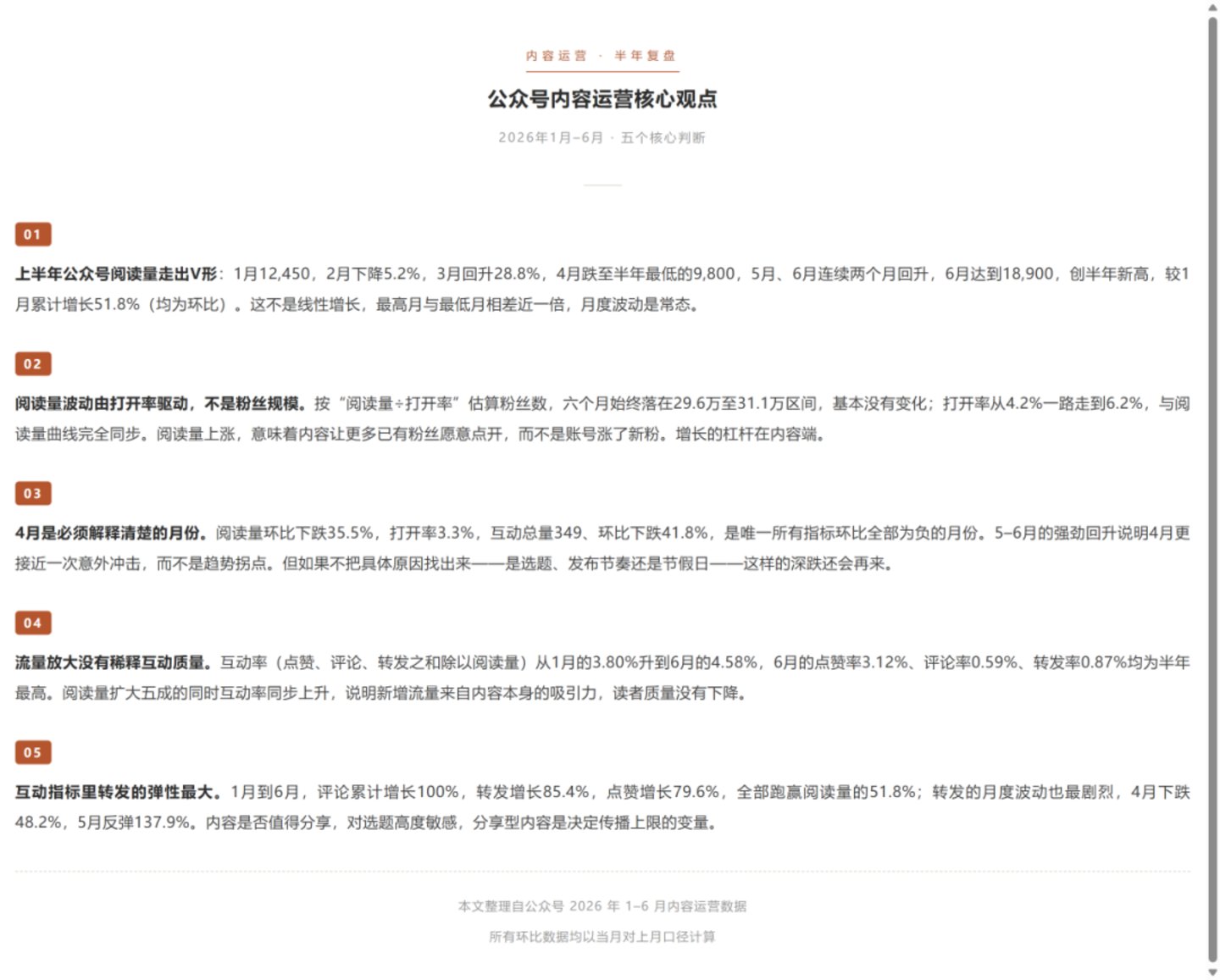 换台电脑数据就丢了?千问办公Qwen3.8的精致与局限 换台电脑数据就丢了?千问办公Qwen3.8的精致与局限
