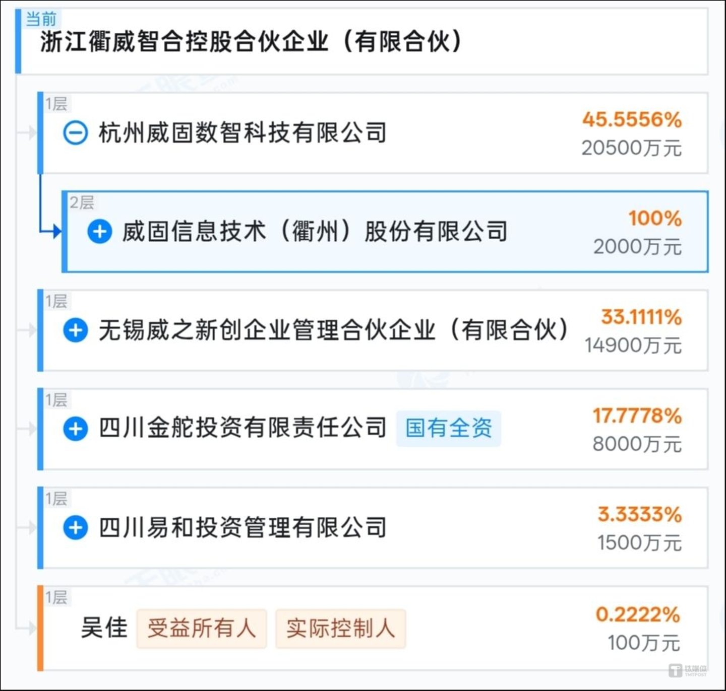 股价年内翻倍,复牌20CM跌停,宝莱特“芯片借壳”剧本落幕 股价年内翻倍,复牌20CM跌停,宝莱特“芯片借壳”剧本落幕