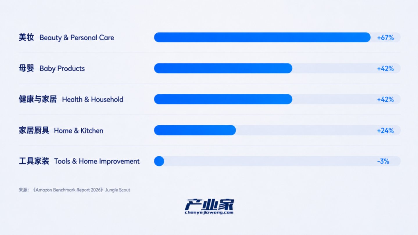  2026，跨境电商奔向“Agent 2 Agent”时刻