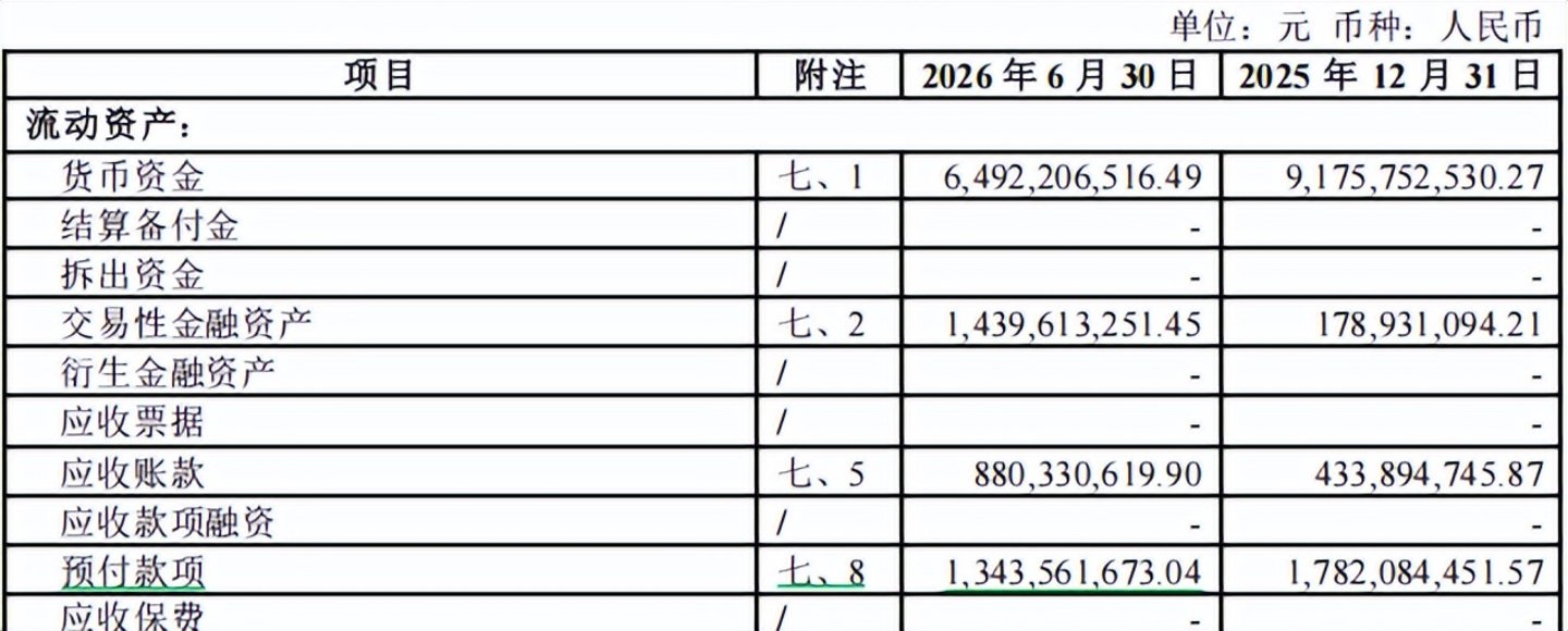 账上躺着56亿,“中国版英伟达”又去港股续杯了 账上躺着56亿,“中国版英伟达”又去港股续杯了