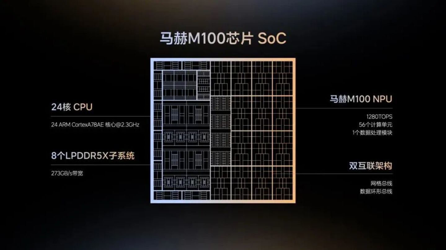 华为、理想、小鹏、小米,拆完七篇论文:「世界模型与VLA」到底争的什么? 华为、理想、小鹏、小米,拆完七篇论文:「世界模型与VLA」到底争的什么?
