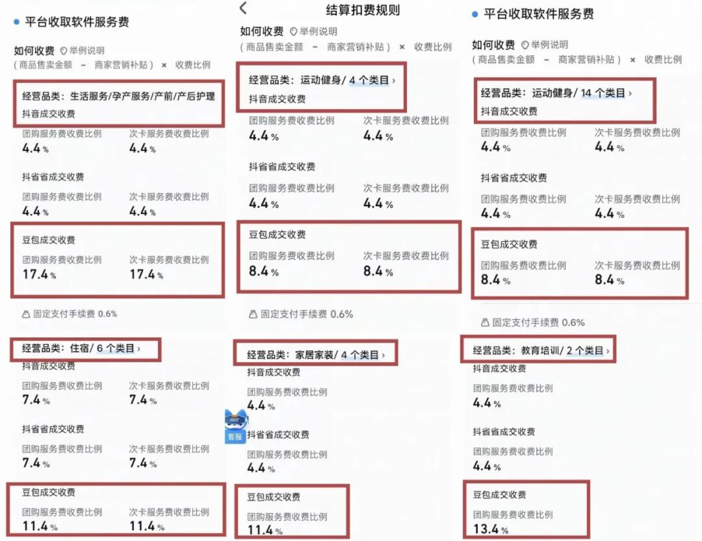 从推荐到成交,豆包开始算一笔新账 从推荐到成交,豆包开始算一笔新账