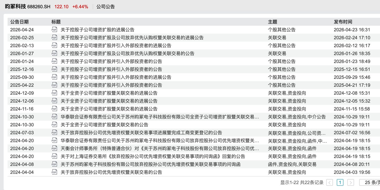 昀冢科技定增豪赌MLCC背后:连亏4年,资产负债率超92% 昀冢科技定增豪赌MLCC背后:连亏4年,资产负债率超92%