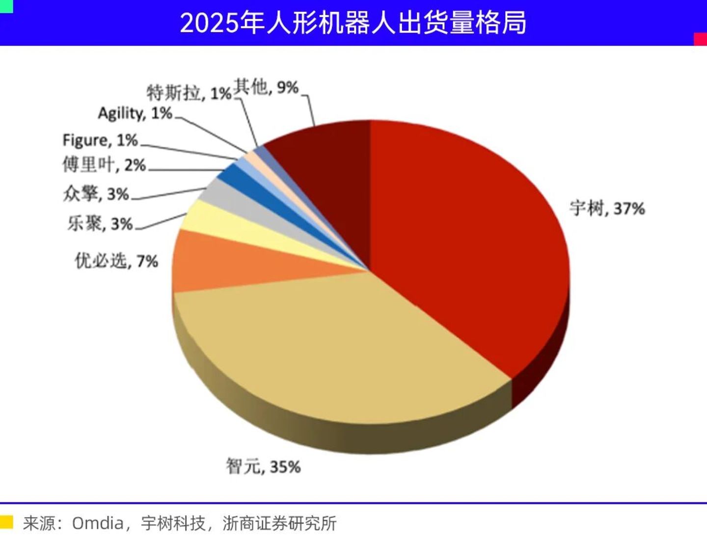 “最强大脑”与“最强小脑”相互需要 “最强大脑”与“最强小脑”相互需要