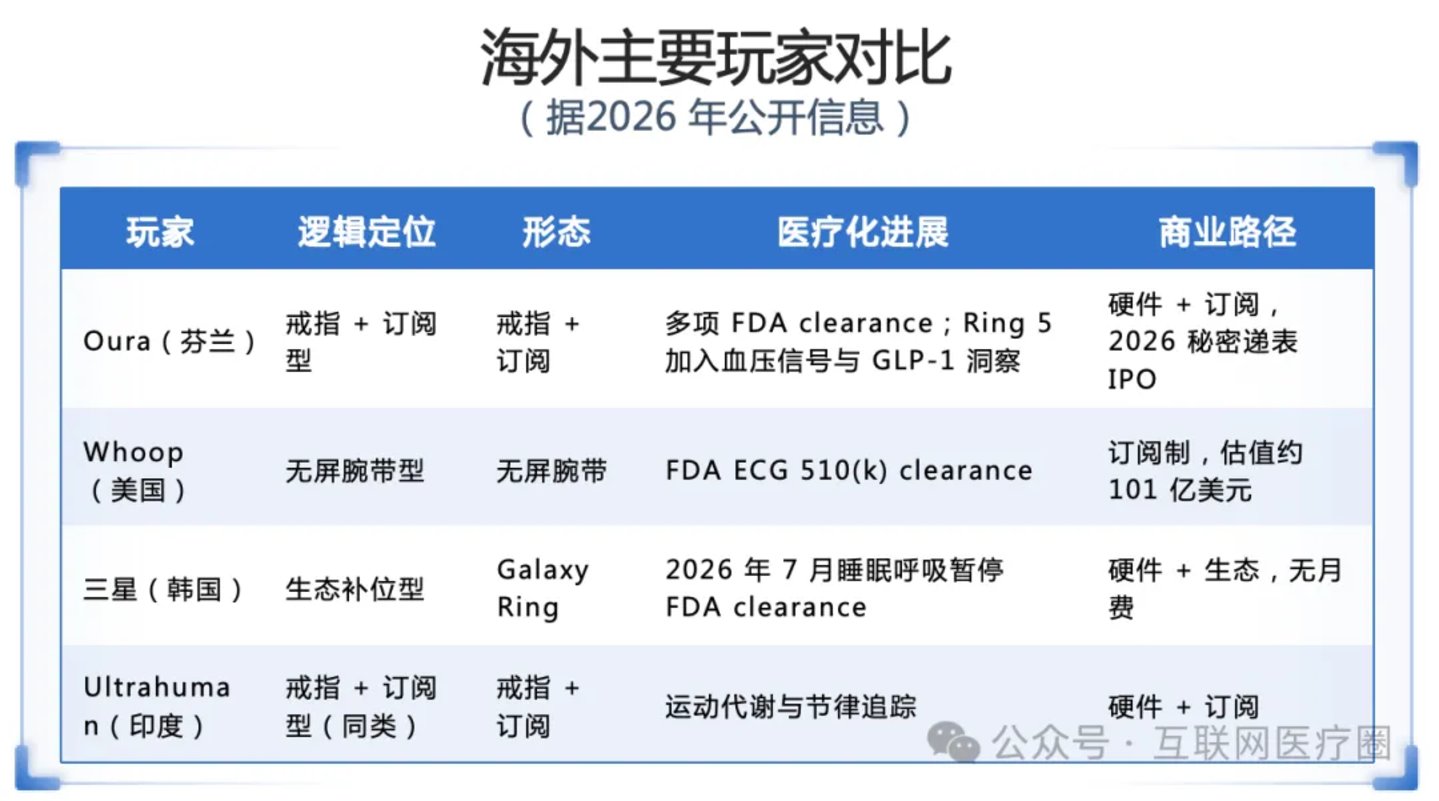一枚110亿美元的戒指,和「采信」这堵墙 一枚110亿美元的戒指,和「采信」这堵墙