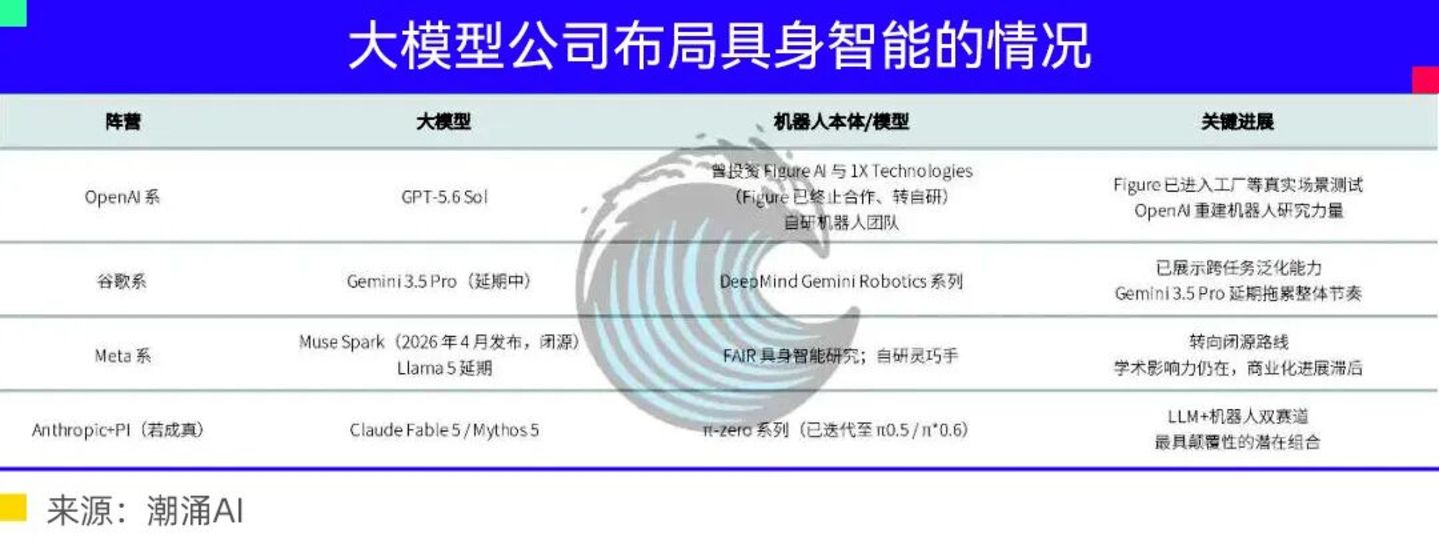 “最强大脑”与“最强小脑”相互需要 “最强大脑”与“最强小脑”相互需要