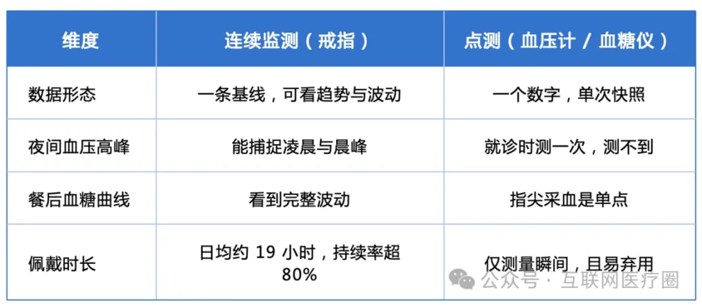 一枚110亿美元的戒指,和「采信」这堵墙 一枚110亿美元的戒指,和「采信」这堵墙