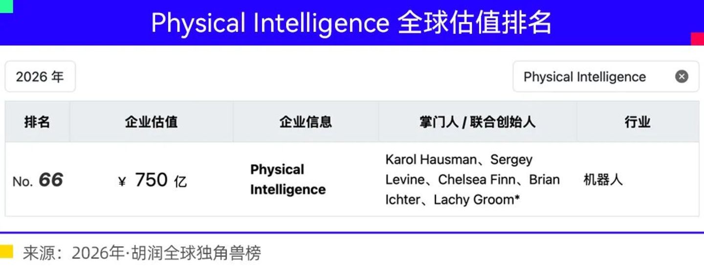 “最强大脑”与“最强小脑”相互需要 “最强大脑”与“最强小脑”相互需要