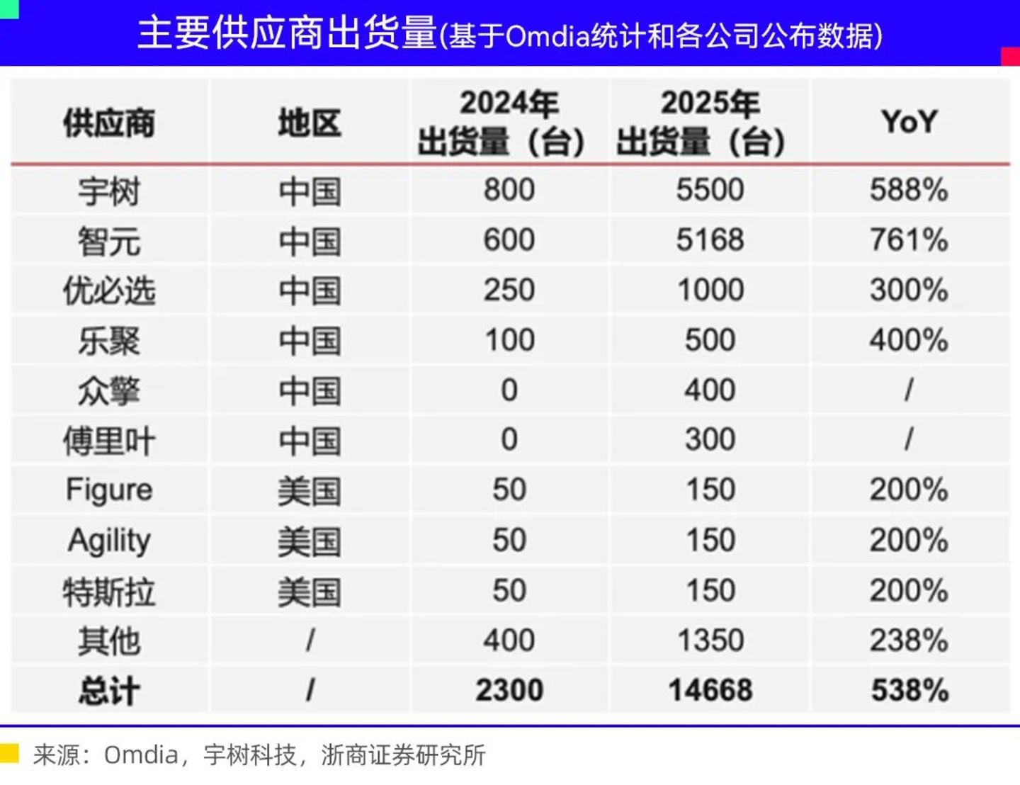 “最强大脑”与“最强小脑”相互需要 “最强大脑”与“最强小脑”相互需要