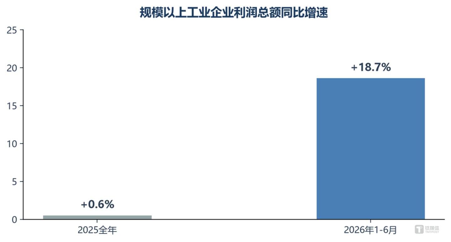 算力即资产,还是算力即生产力,中美AI路径分岔 算力即资产,还是算力即生产力,中美AI路径分岔