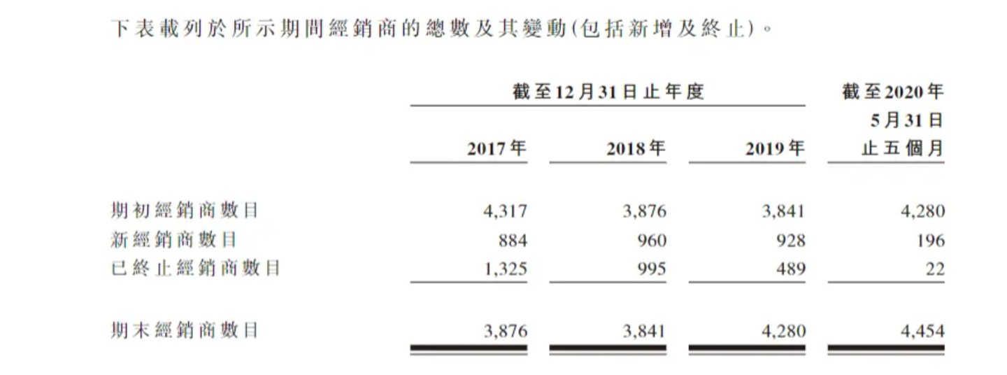 钟睒睒和吴晓波,都不是真的“恨”电商 钟睒睒和吴晓波,都不是真的“恨”电商