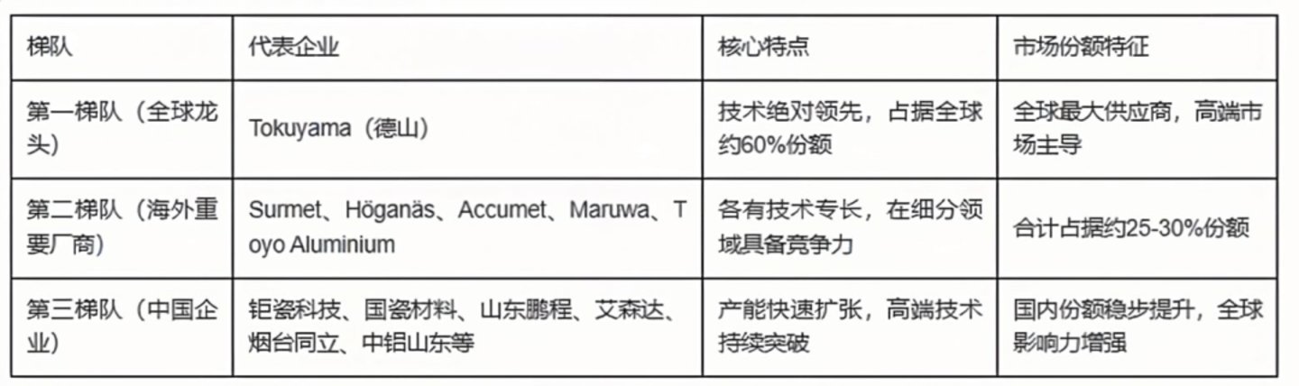  这种“AI散热材料”告急，稀土管制是源头