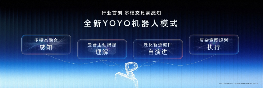 引领智能手机迈入具身交互时代 全球首款机器人手机荣耀Robot Phone发布 引领智能手机迈入具身交互时代 全球首款机器人手机荣耀Robot Phone发布