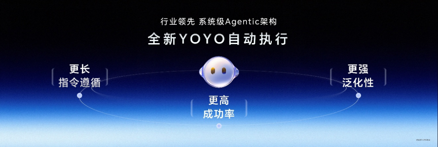 引领智能手机迈入具身交互时代 全球首款机器人手机荣耀Robot Phone发布 引领智能手机迈入具身交互时代 全球首款机器人手机荣耀Robot Phone发布