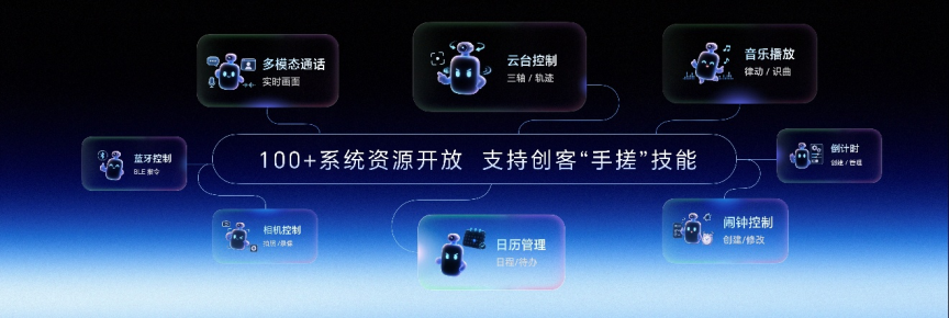 引领智能手机迈入具身交互时代 全球首款机器人手机荣耀Robot Phone发布 引领智能手机迈入具身交互时代 全球首款机器人手机荣耀Robot Phone发布