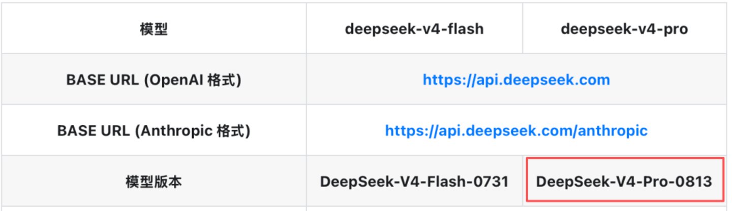  DeepSeek-V4-Pro正式版实测：山不在高，有“梁”则灵