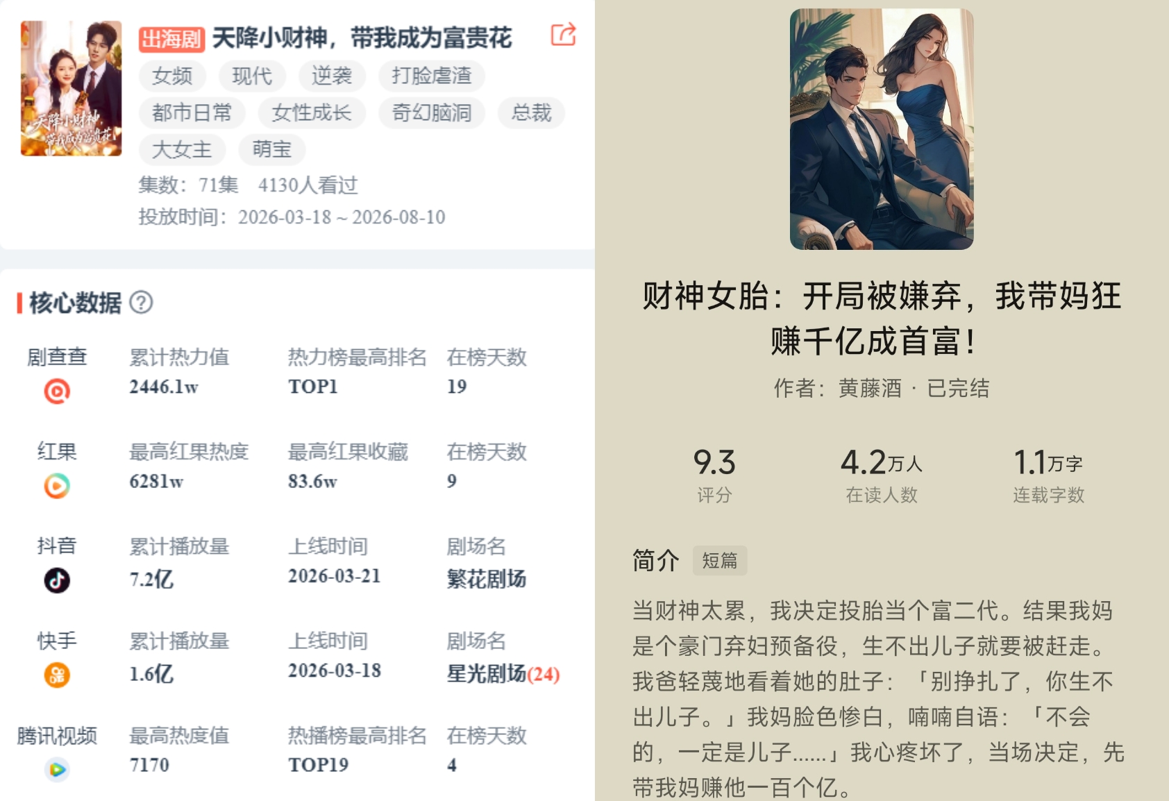 2026下半年漫剧:IP运营成发展重点,超六成S级爆款由IP改编 2026下半年漫剧:IP运营成发展重点,超六成S级爆款由IP改编
