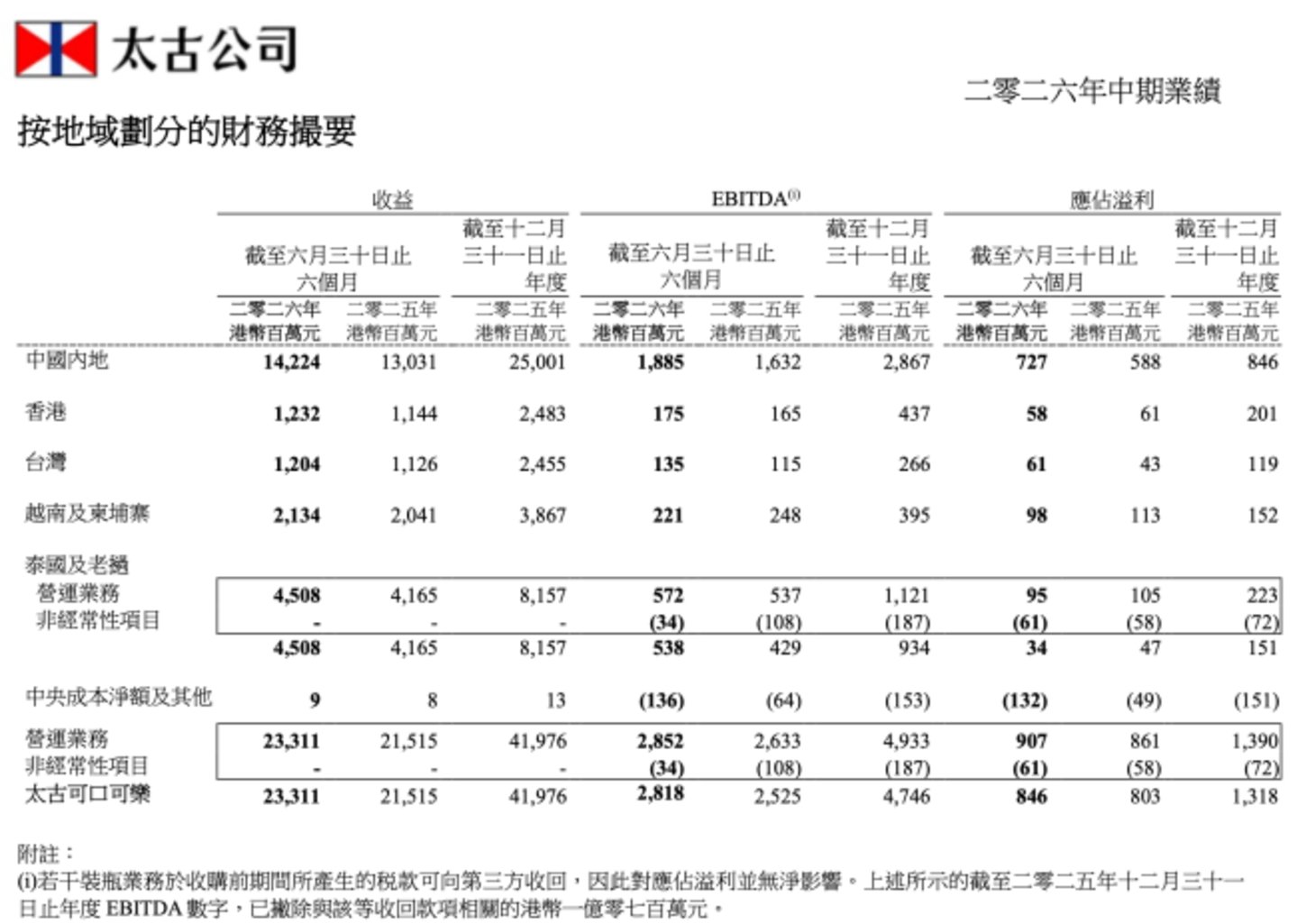 谁在给可乐“判死刑” 谁在给可乐“判死刑”