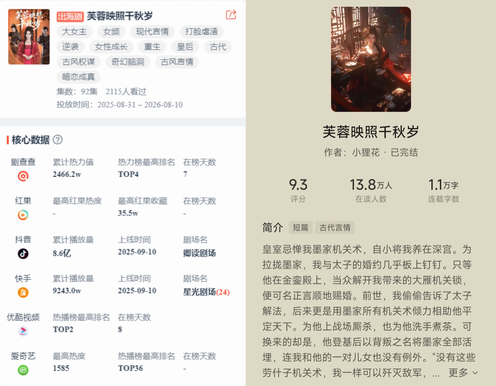 2026下半年漫剧:IP运营成发展重点,超六成S级爆款由IP改编 2026下半年漫剧:IP运营成发展重点,超六成S级爆款由IP改编