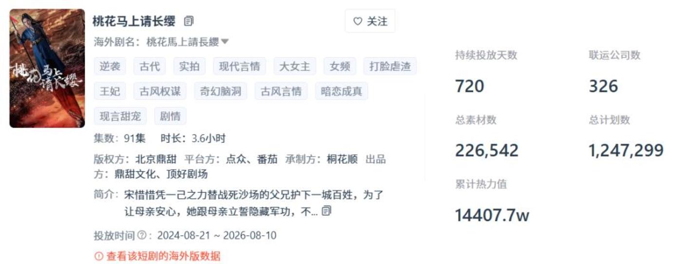 2026下半年漫剧:IP运营成发展重点,超六成S级爆款由IP改编 2026下半年漫剧:IP运营成发展重点,超六成S级爆款由IP改编