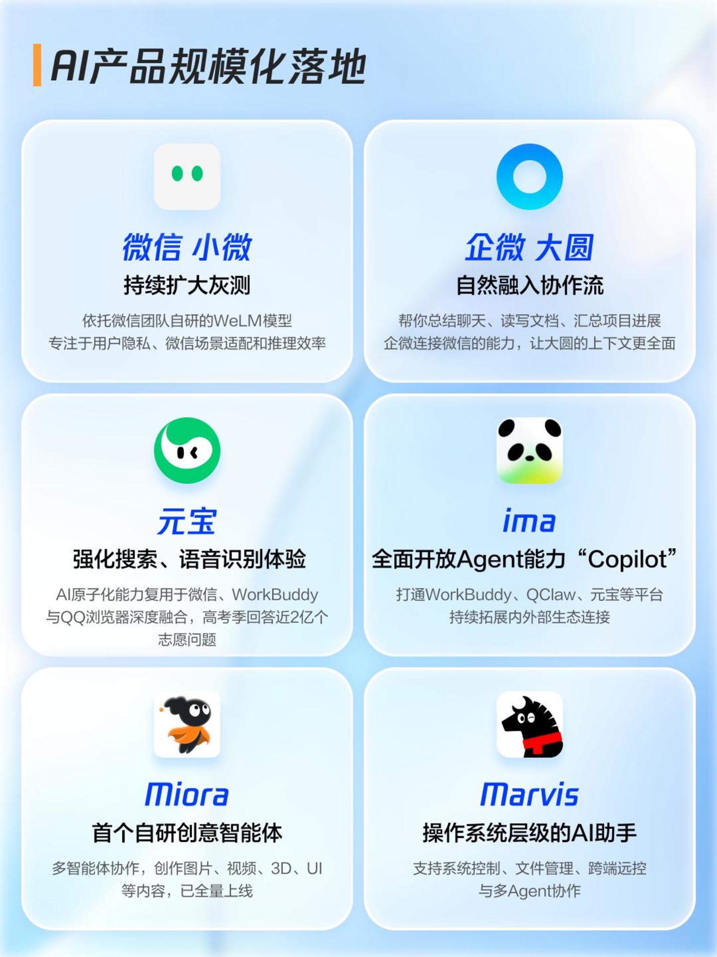 详解腾讯Q2财报:为何宁可现金流干到负也要“锁算力”? 详解腾讯Q2财报:为何宁可现金流干到负也要“锁算力”?