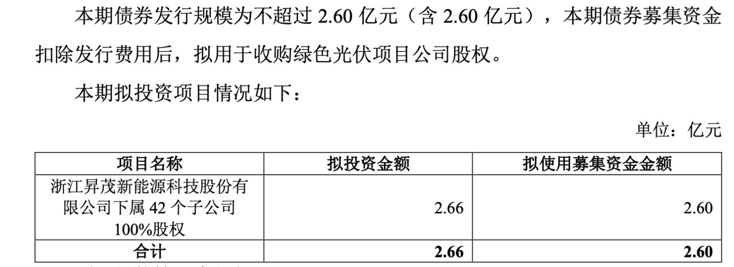 海宁皮城押注光伏:主业承压,发债收购电站资产能否讲出新故事? 海宁皮城押注光伏:主业承压,发债收购电站资产能否讲出新故事?
