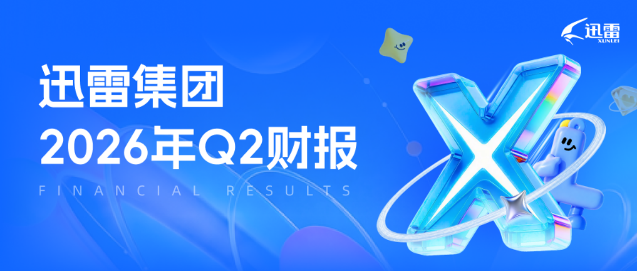 迅雷披露2026年Q2财报：营收1.027亿美元，同比增长38.9%