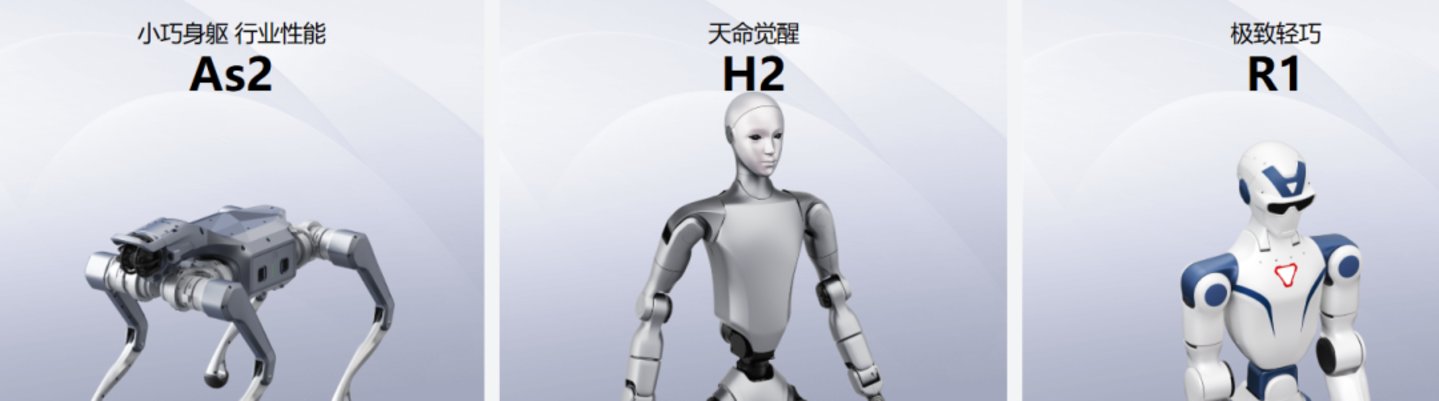  宇树 IPO 狂欢背后：人形机器人“贫富悬殊”