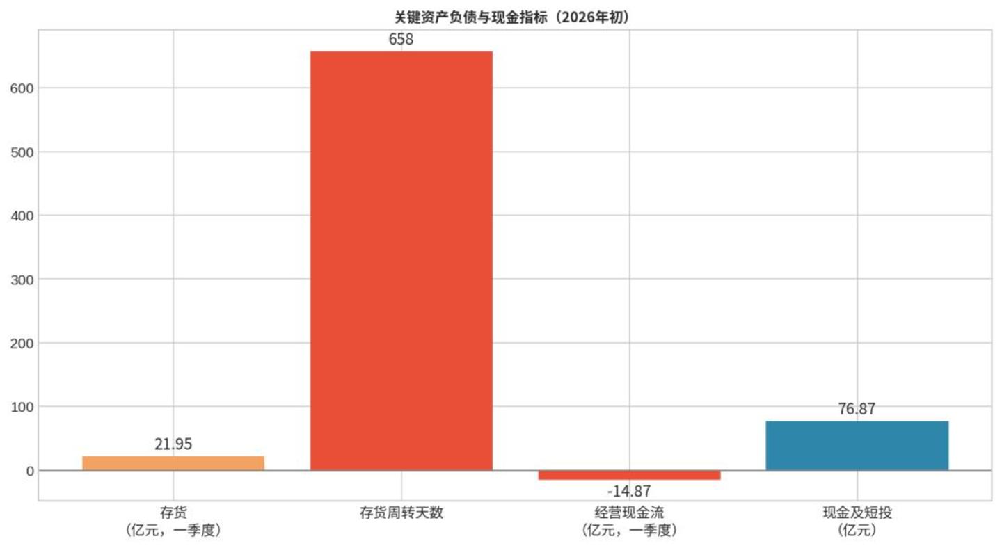  摩尔线程：国产GPU最接近"翻过雪山"的时刻