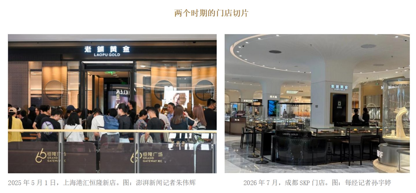 AI做空老铺黄金 AI做空老铺黄金