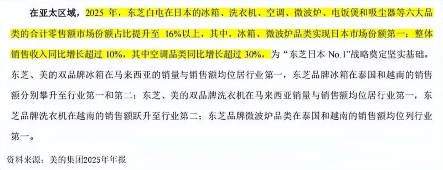 全球面板霸主,无人接盘 全球面板霸主,无人接盘