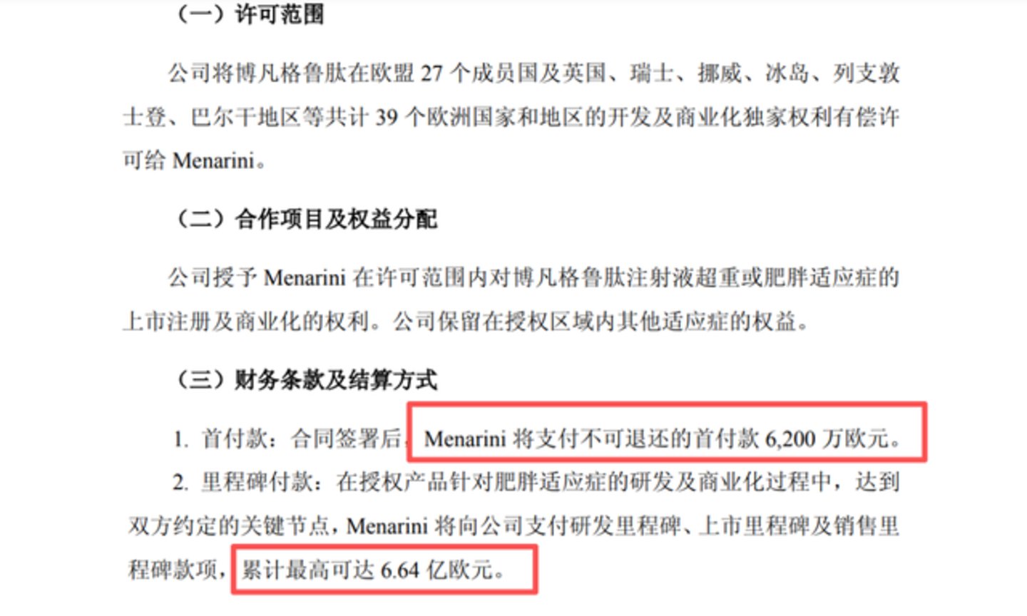 中国GLP-1:比美国更惨烈的战场 中国GLP-1:比美国更惨烈的战场