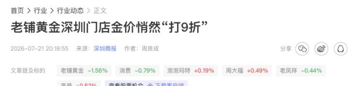 AI做空老铺黄金 AI做空老铺黄金