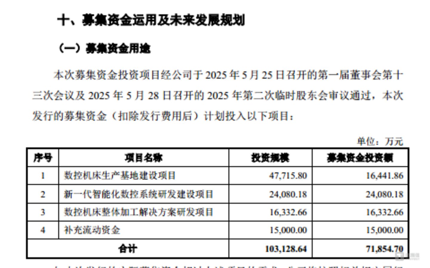  钶锐锶：应收增速跑赢营收，盈利质量走弱，资金链“富裕”仍募资补血｜IPO观察