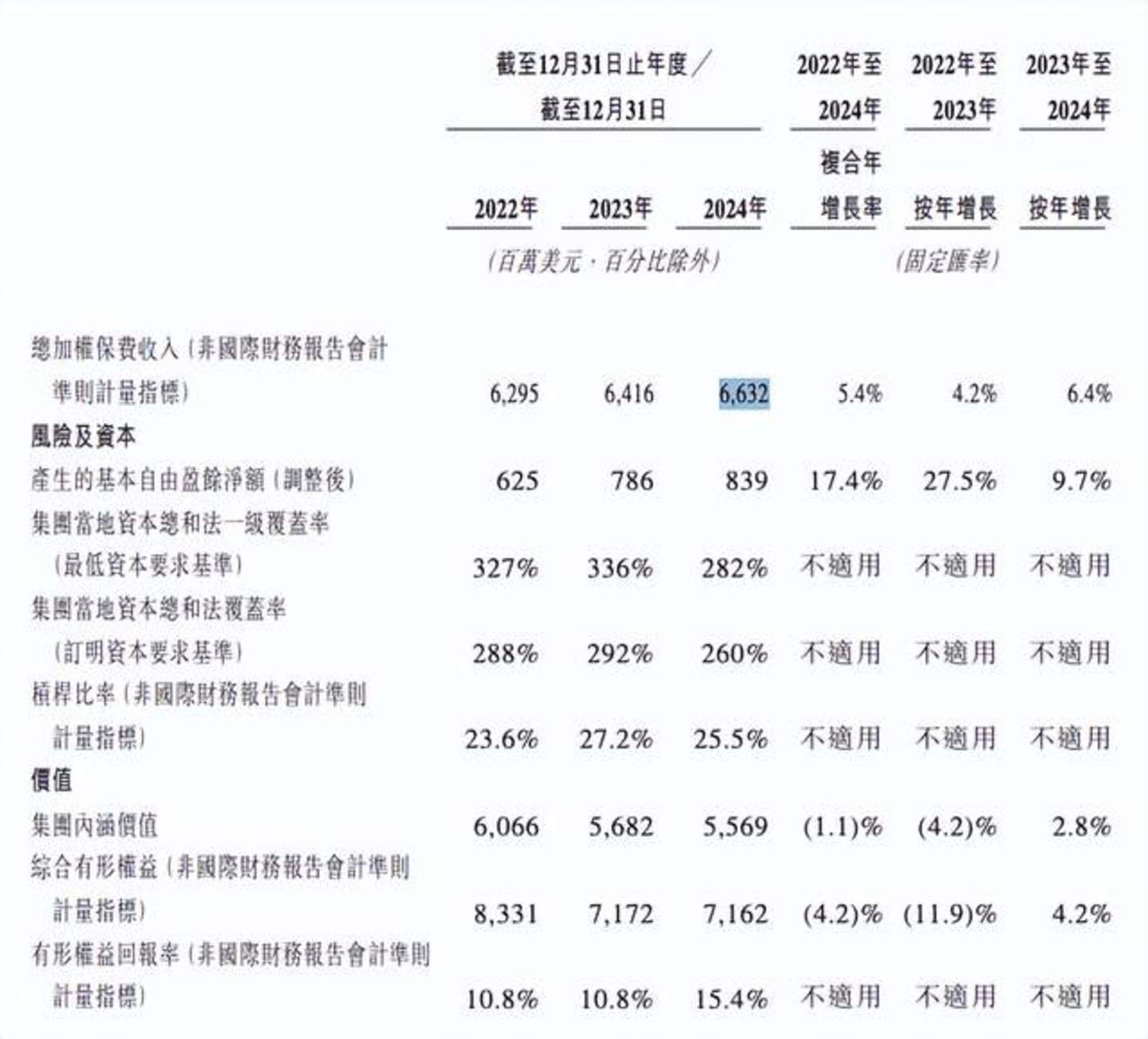  20%入股内地保险中介，“小超人”李泽楷背后的资本帝国