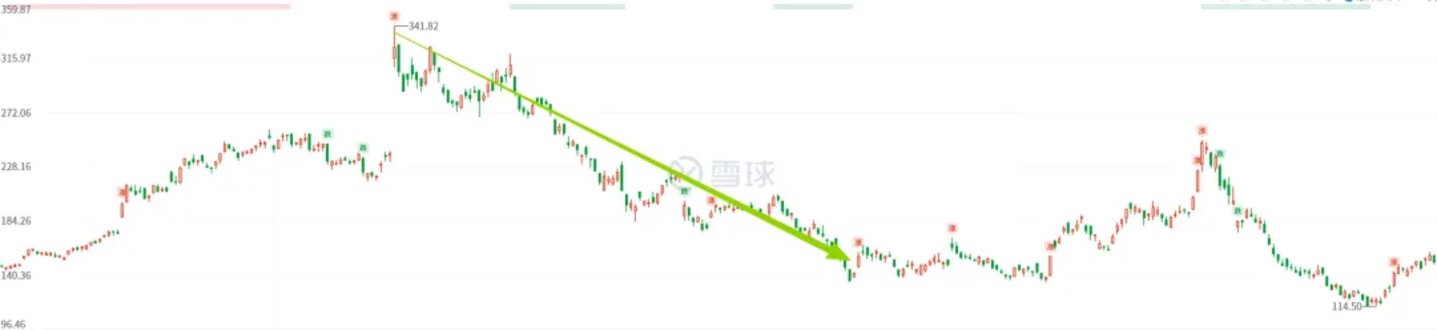 服务器订单大超预期后,联想会走上Oracle的老路吗? 服务器订单大超预期后,联想会走上Oracle的老路吗?