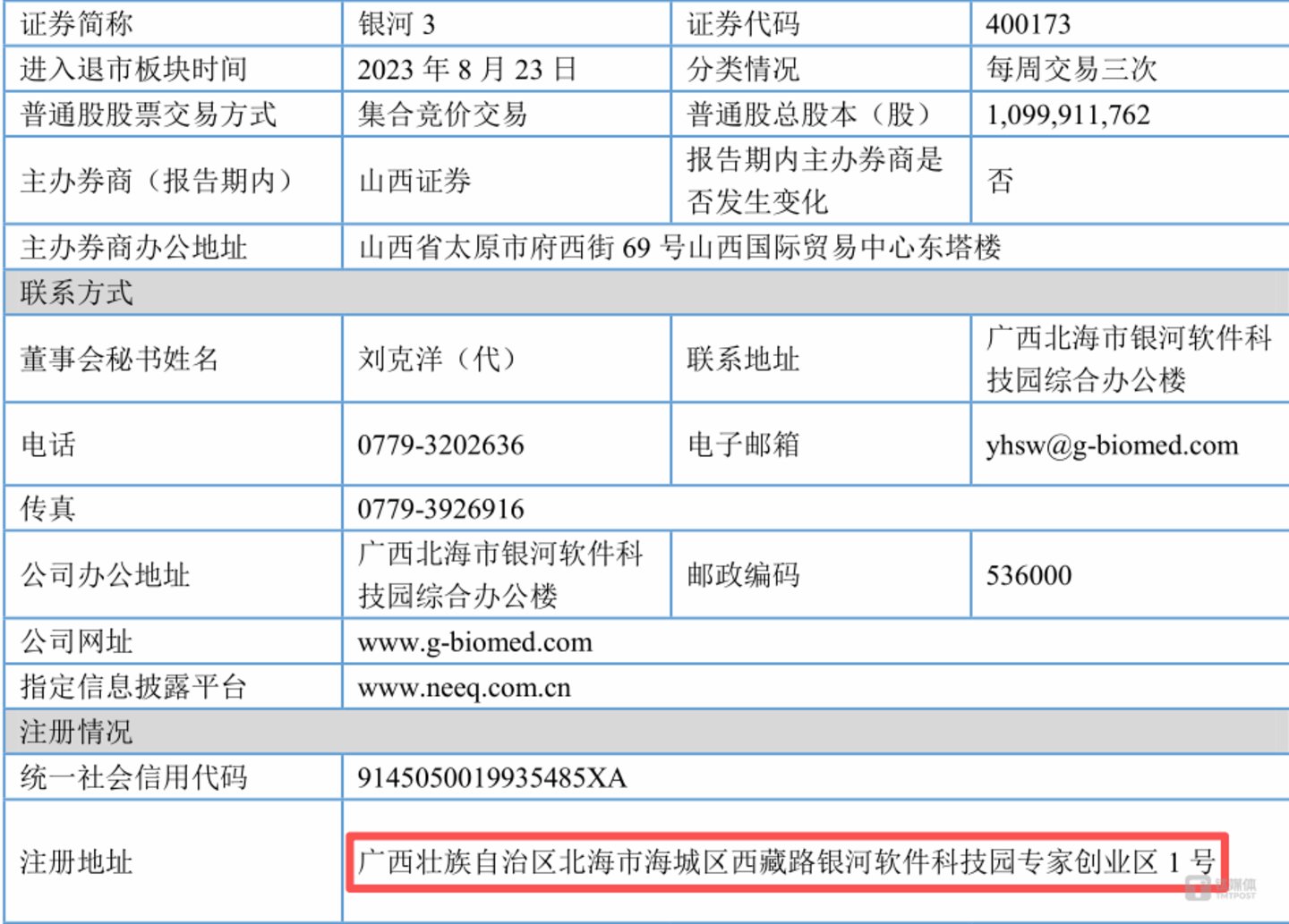 ST中路控制权暗战:控股股东持股仅剩6.79%,举牌资本隐现“银河系”身影 ST中路控制权暗战:控股股东持股仅剩6.79%,举牌资本隐现“银河系”身影