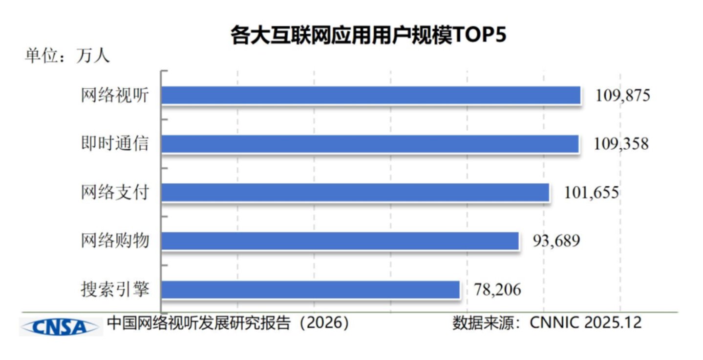 AI 网络硬件的平权时刻:从中兴TOPFLOW直播神器看专业通信能力的消费级落地 AI 网络硬件的平权时刻:从中兴TOPFLOW直播神器看专业通信能力的消费级落地