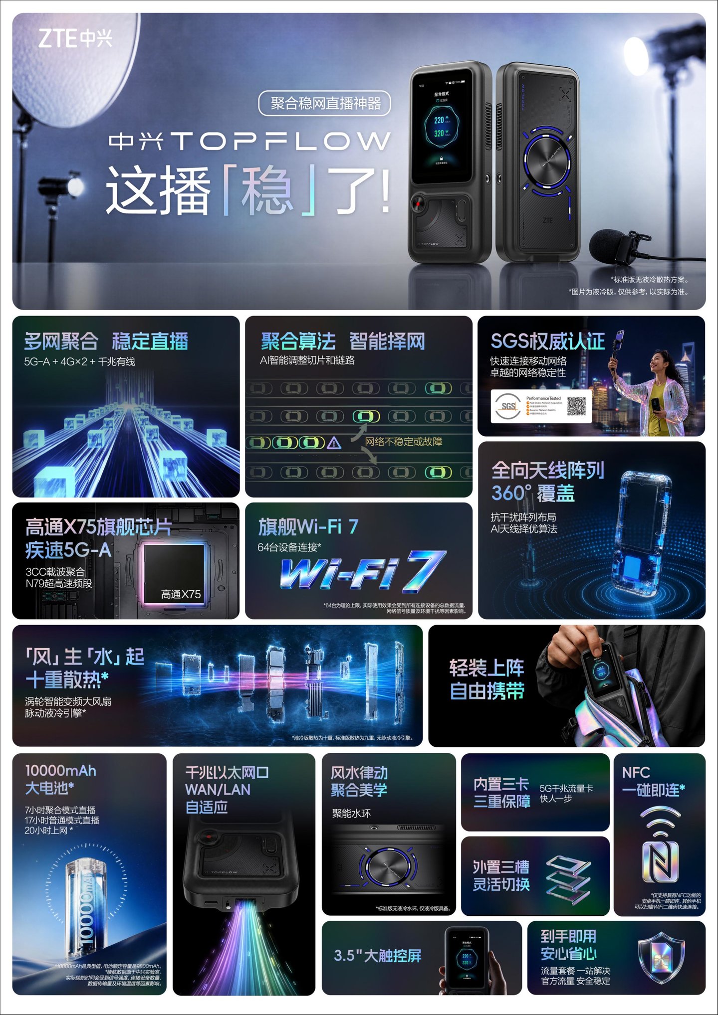 AI 网络硬件的平权时刻:从中兴TOPFLOW直播神器看专业通信能力的消费级落地 AI 网络硬件的平权时刻:从中兴TOPFLOW直播神器看专业通信能力的消费级落地