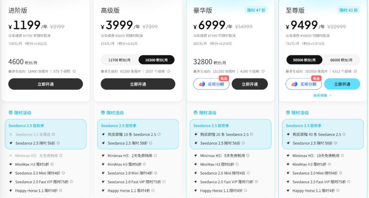  Liblib冲击上市，大模型“中间商”值30亿美元？