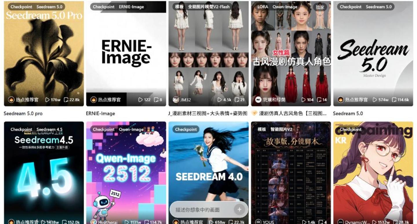  Liblib冲击上市，大模型“中间商”值30亿美元？