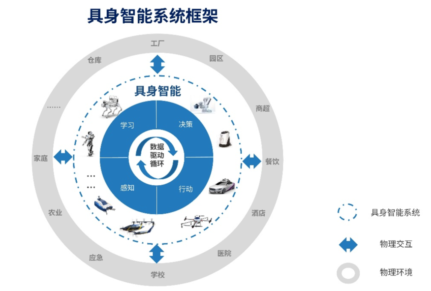 用一座磨坊,彻底讲透AI到底是什么?