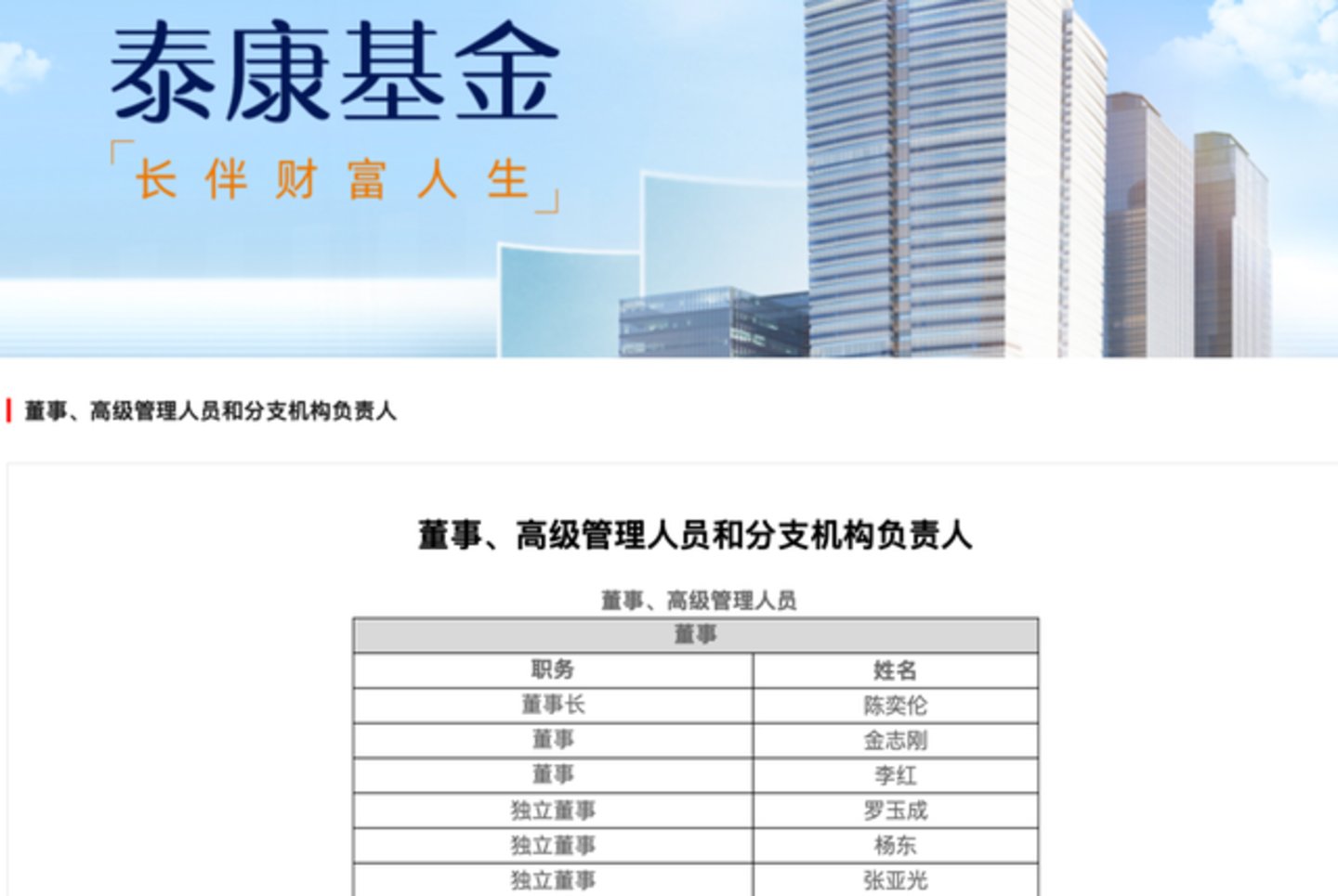  “耐心资本”大迁徙：泰康保险少帅陈奕伦的宇树赌局